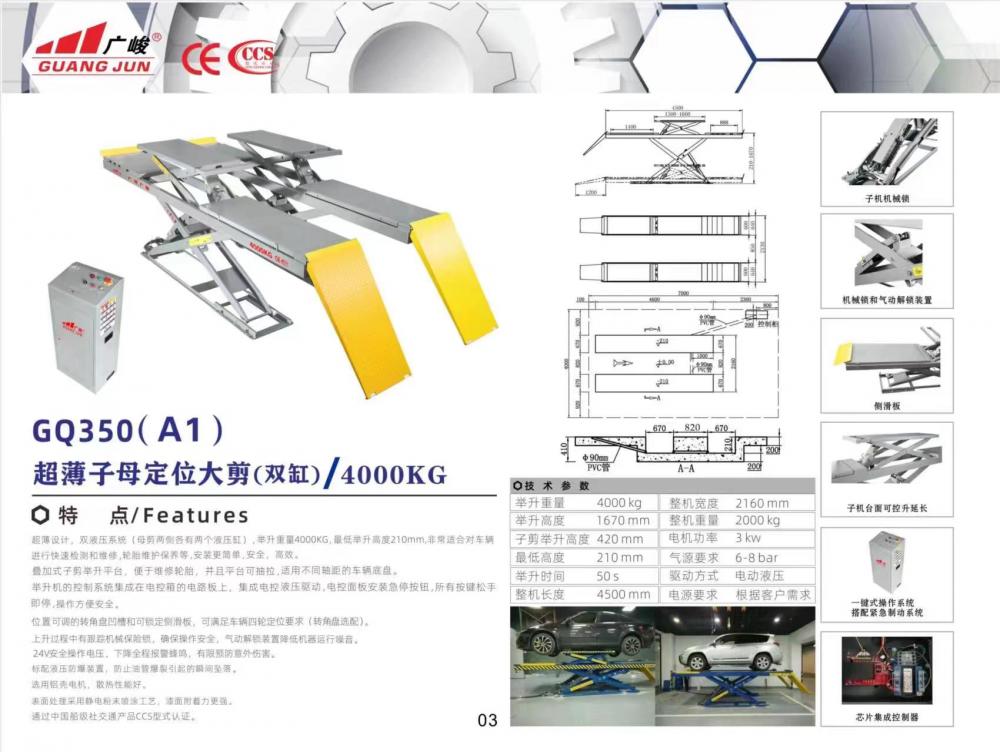 Ultra-thin Shear Series350