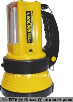 rechargeable portable spotlight