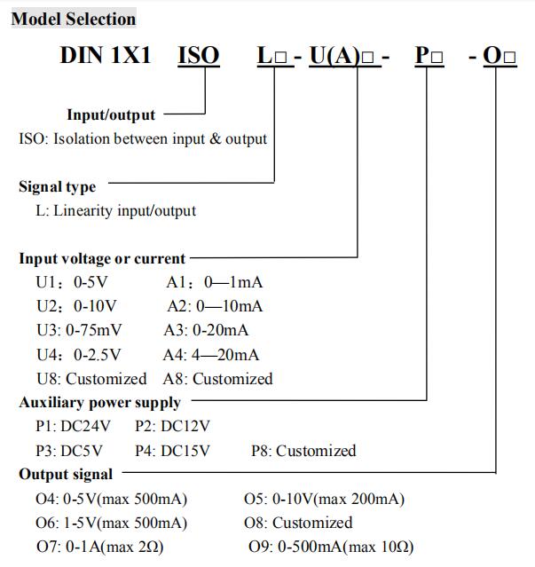 Model Selection
