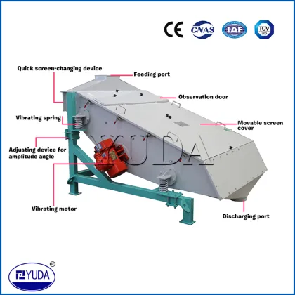 YUDA SFJZ Series Vibrating Grain Sifter for Feed Industry