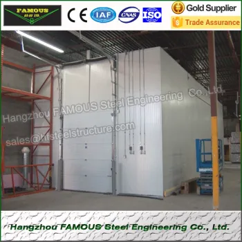 Laminated Cold Room Sandwich Panels