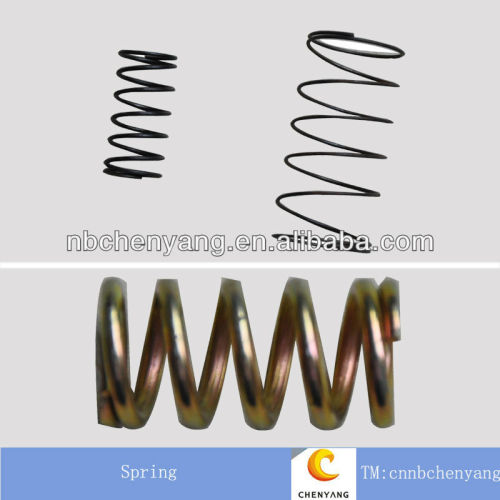 compression spring