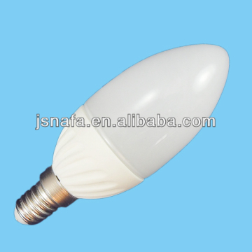 ENERGY EFFICIENT LIGHT BULBS