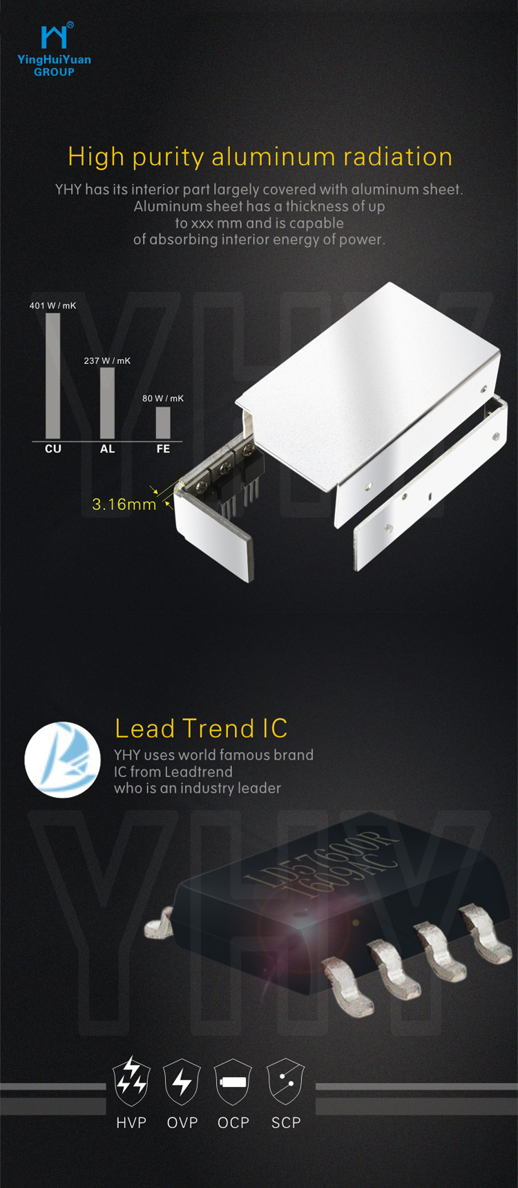 100w charger adapter