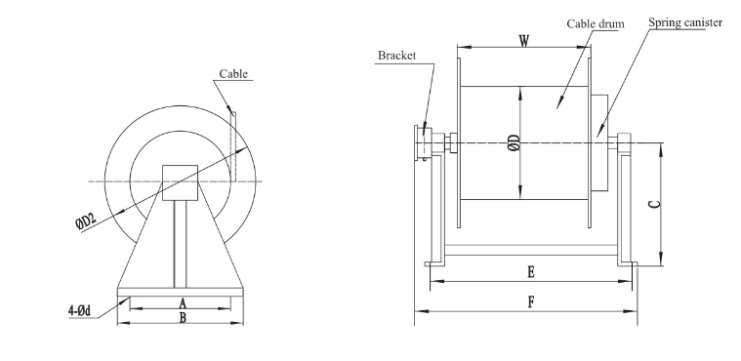 Crane cable reel 