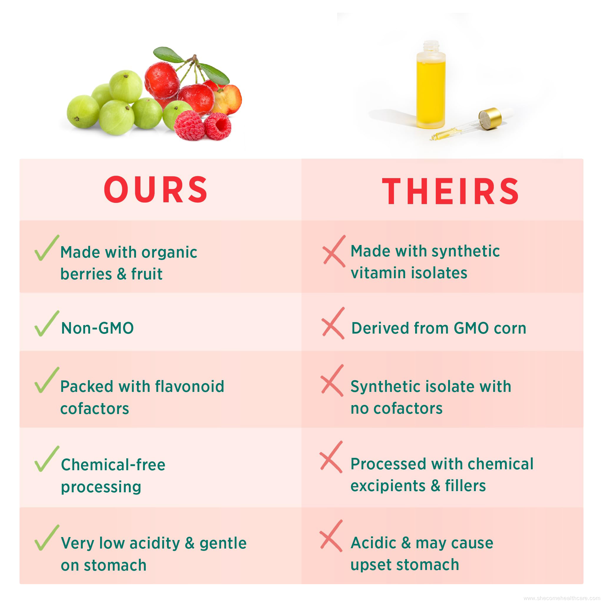 pure collagen Gluten Lactose Free pure collagen capsules