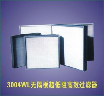 mini-pleated HPEA air filter (3004WL)