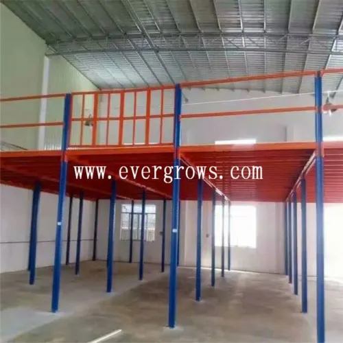 Affordable Industrial Interior Design Ideas: Style Tips for Every ... - Affordable Industrial Layout Ideas