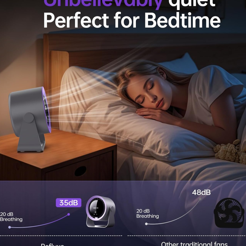 multifunctional desktop fan