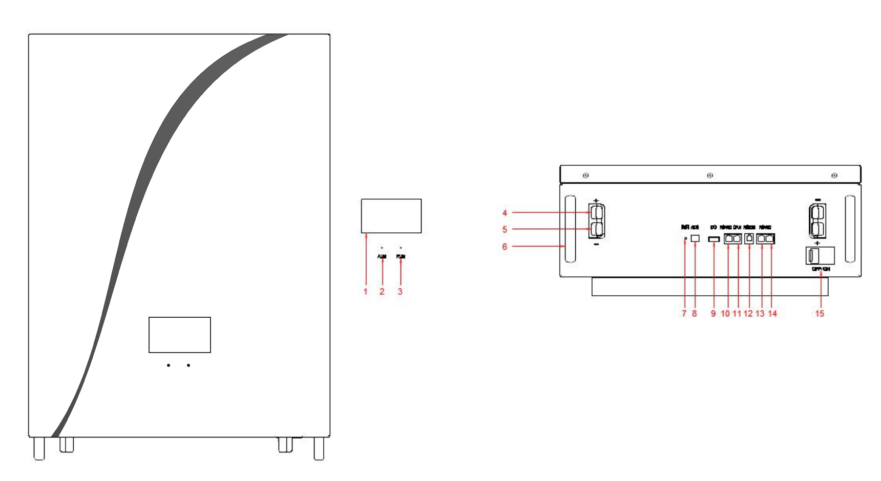 touch screen structure