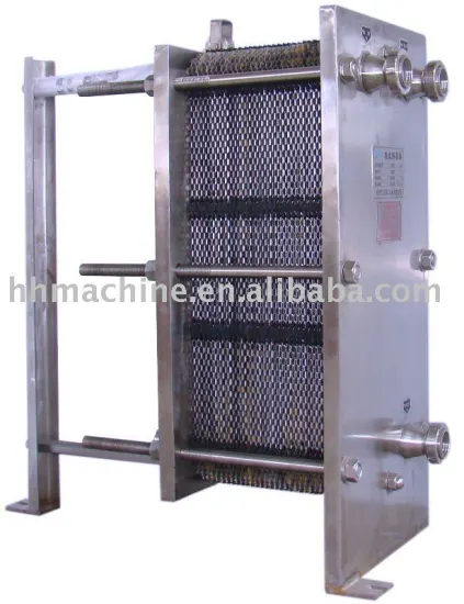 plate heat exchanger