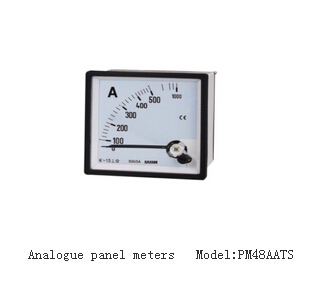 panel meters