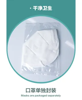 5 layer KN95 Face Mask