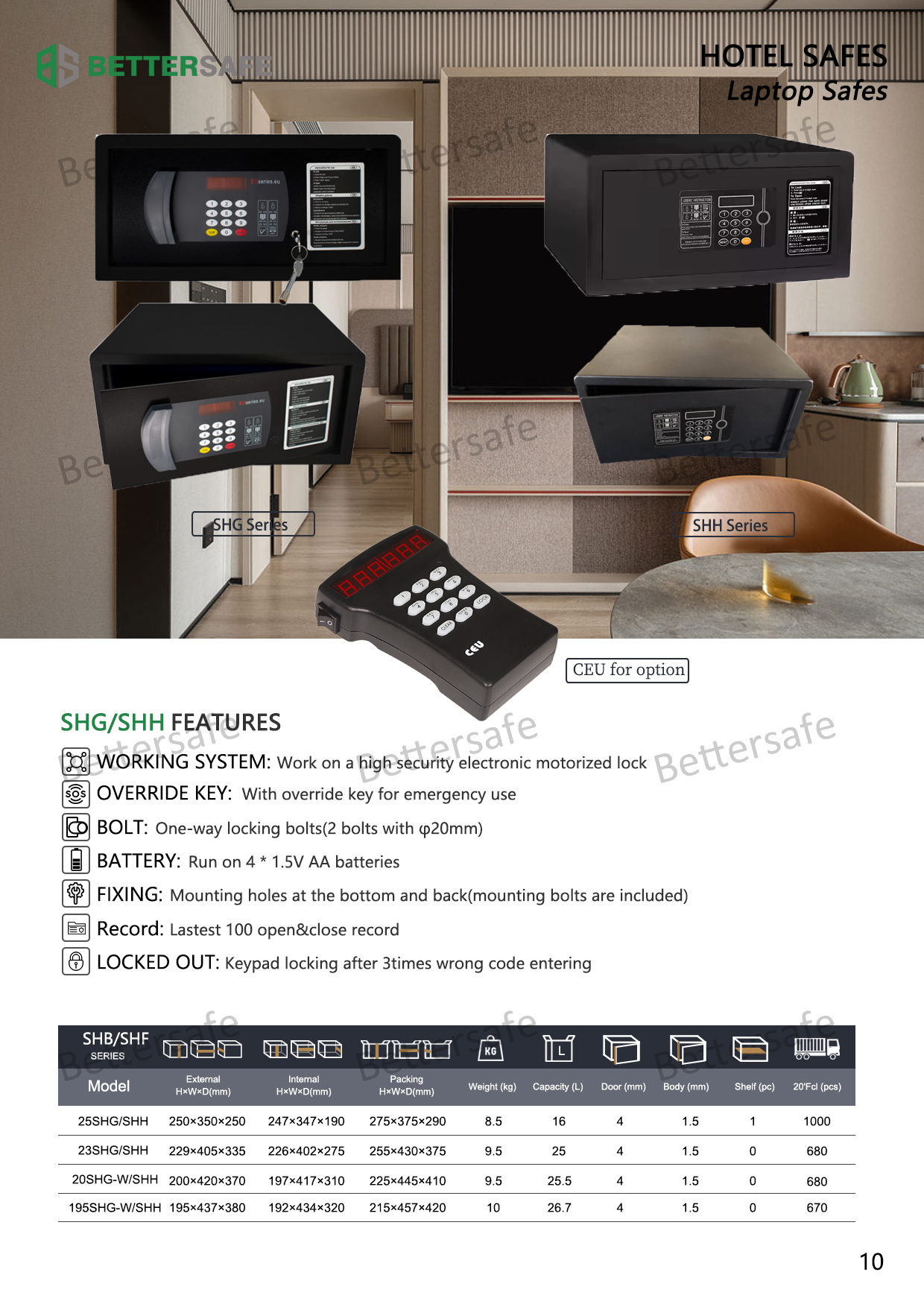 Hotel safes SHG series 1