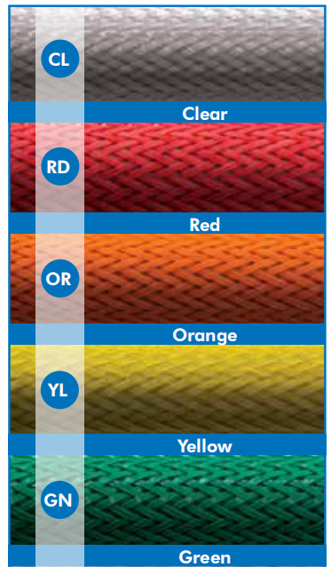 cable sleeves with strong chemical stability