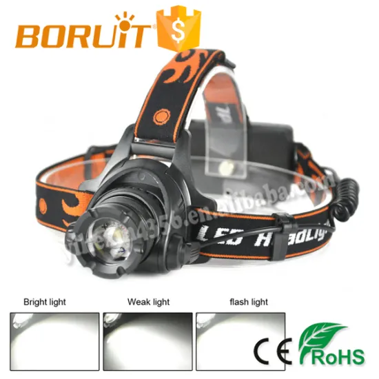 Boruit 2017 Cree L2 Recharge Led Head lamp Zoomable