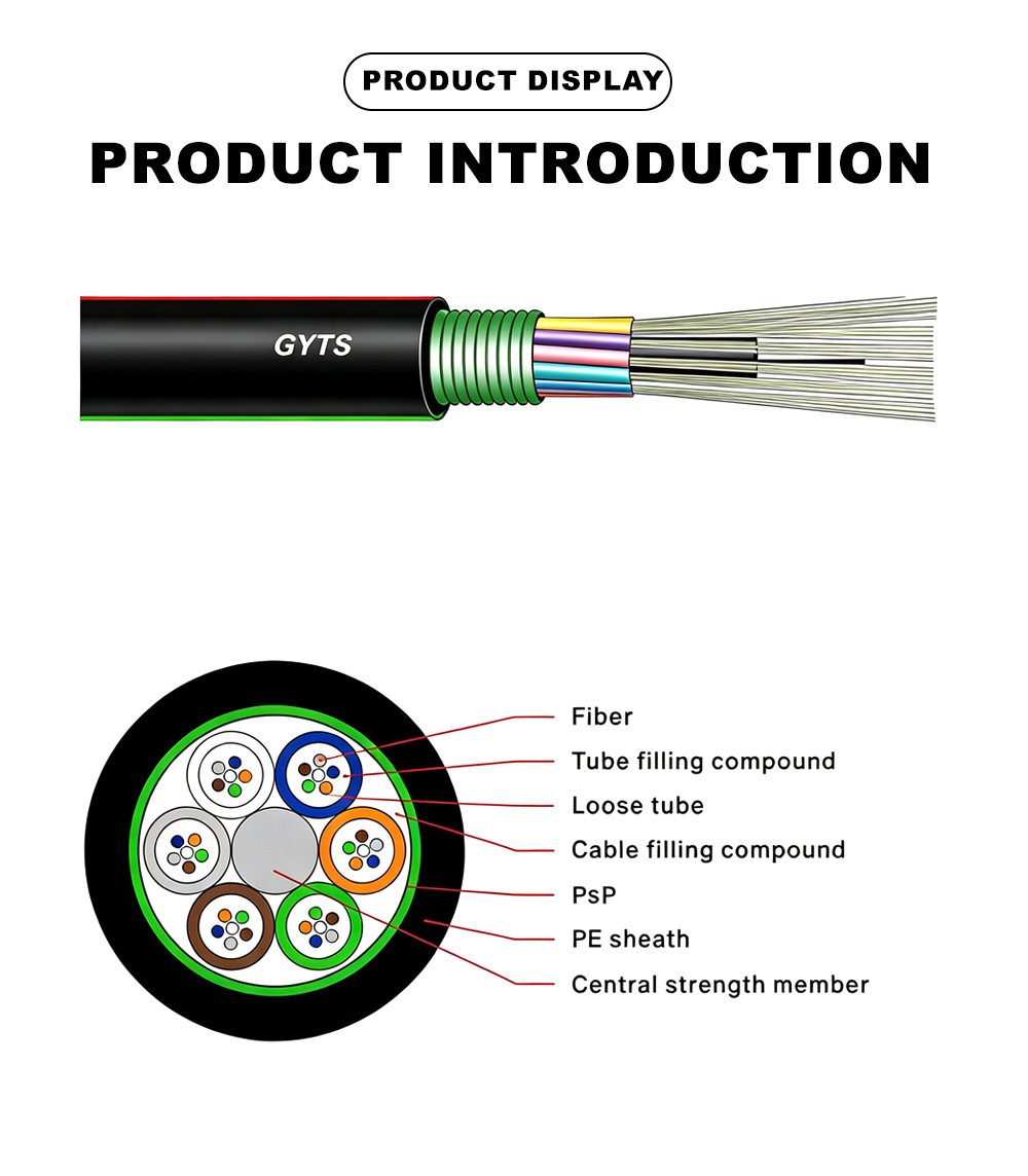 29.Outdoor Optical Cable GYTS