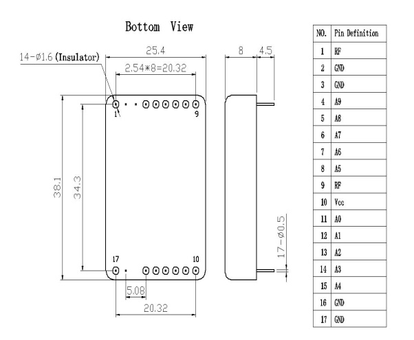 SDB3051X-5-J（1）