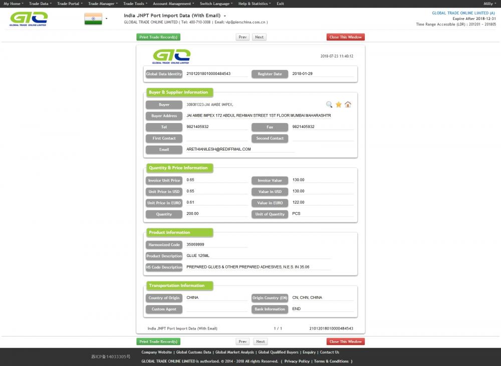 India Glue Import Customs Data