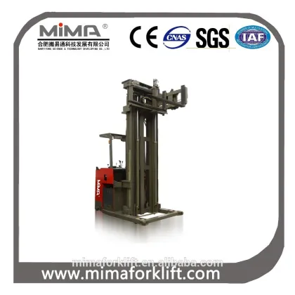 3-way pallet stacker( narrow aisle )