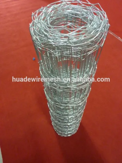 Game Bird Wire Netting HT6-81-22
