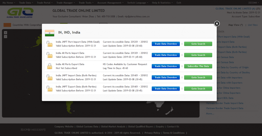 Página de inicio de la base de datos GTO para información sobre el mercado de la India