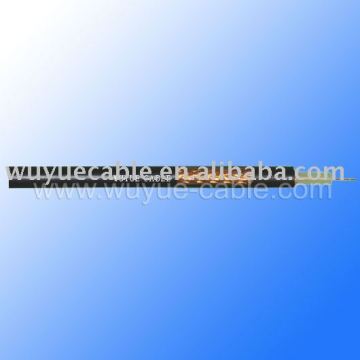 Coaxial cable RG58U