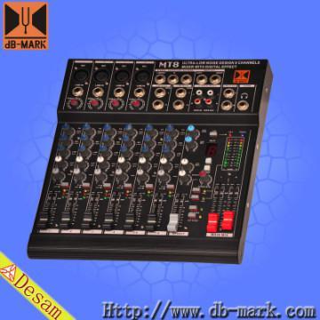 Mini mixing mixer