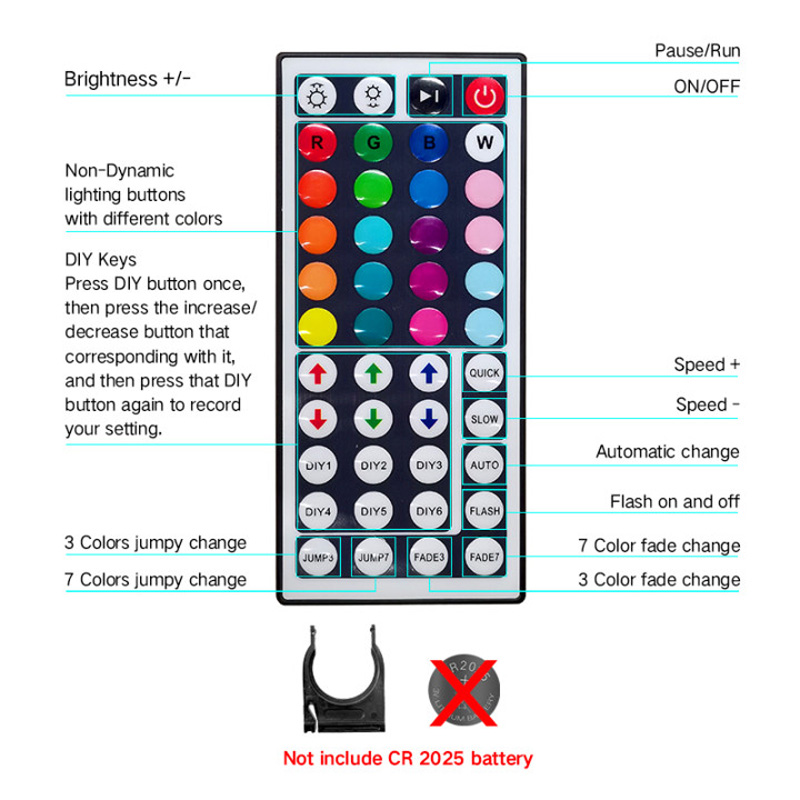 44 Key Remote 44 Key Remote
