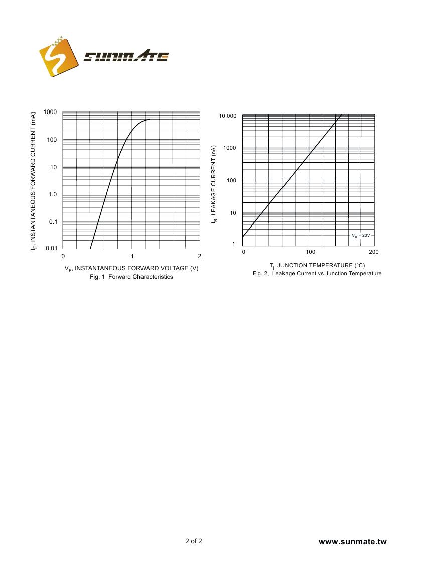 FDLL914A0001