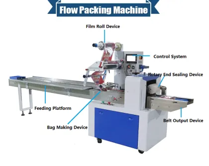 Automatic High Speed Ice Pops/Ice Lolly Pillow Bag Wrapping Machine