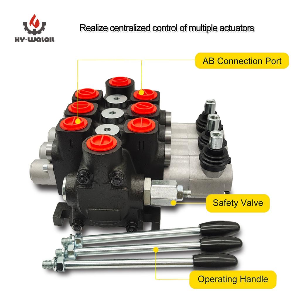 21 GPM Section Manual Control Valve
