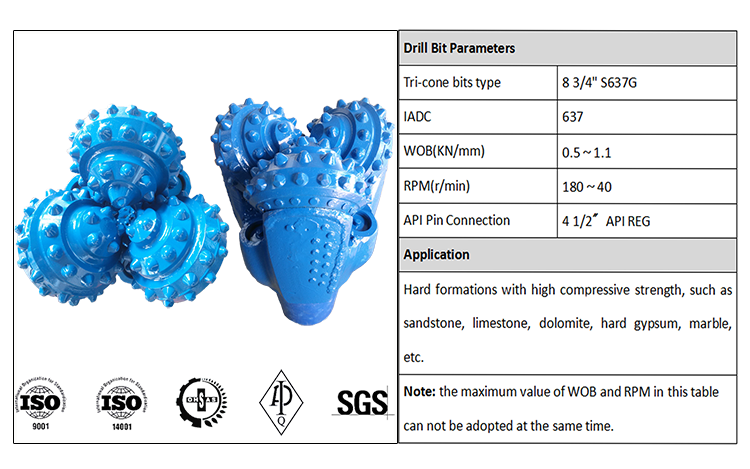 TCI Drilling Bits