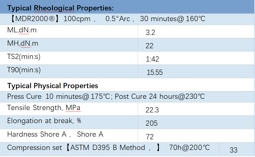 5525771E6039BE83C05520FA9D02AB89