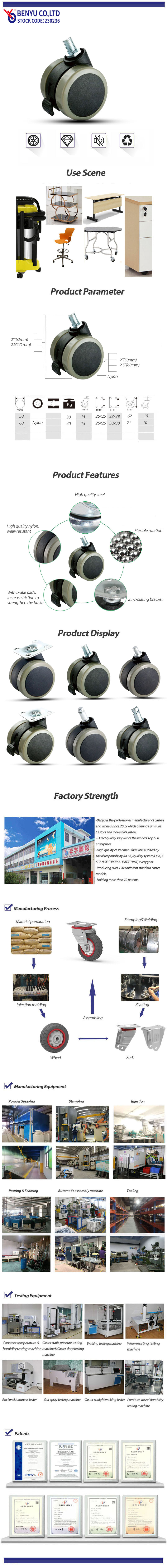 2 Inch Furniture Casters