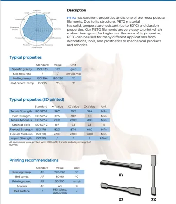 PET fruit tray plastic fruit tray