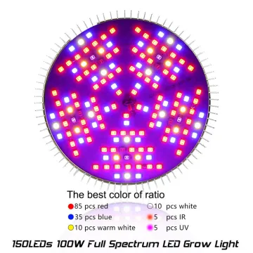 E26/E27 Full Spectrum Phytolamp Growing Lamp Bulb