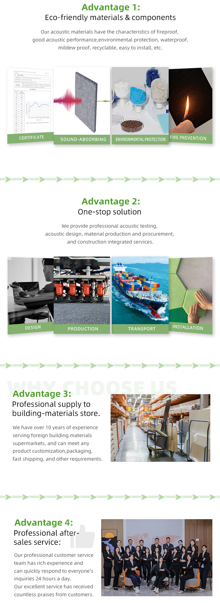 3Polyester fiber acoustic panel