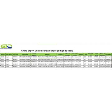 Equipo pesado - Datos aduaneros de exportación de China