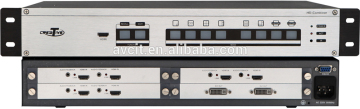 1080p Modular HD Combiner Multi-viewer