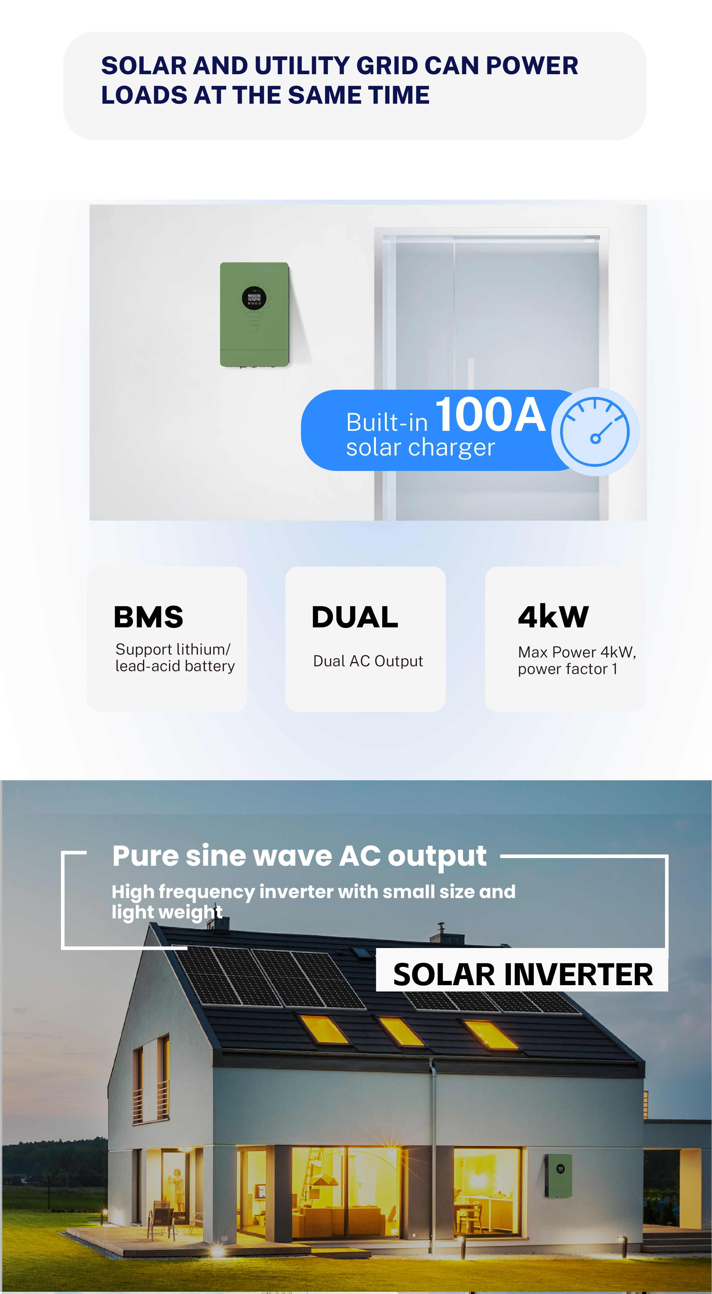 22Solar Inverter