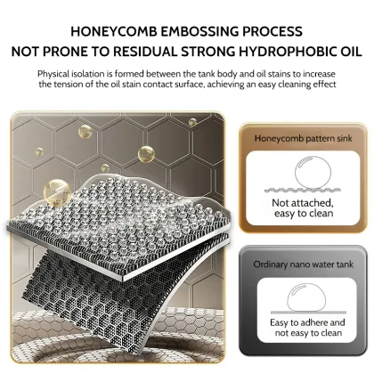 Smart Kitchen Sink: The New Stainless Steel Multifunction Kitchen Sink