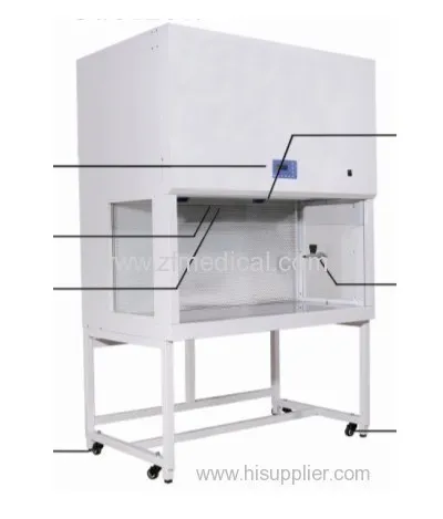 Bbs-h1300 Horizontal Laminar Flow Hood 