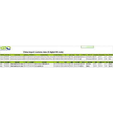 Olive oil China import customs data