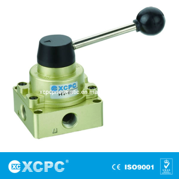 Hand Switching Valve (HV, K series)