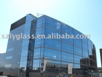 double glazing glass