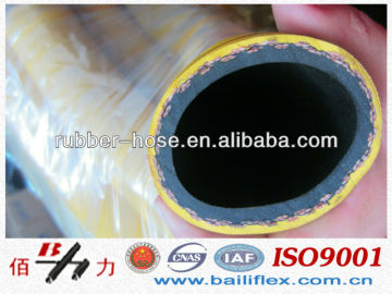 fibre braided air hose
