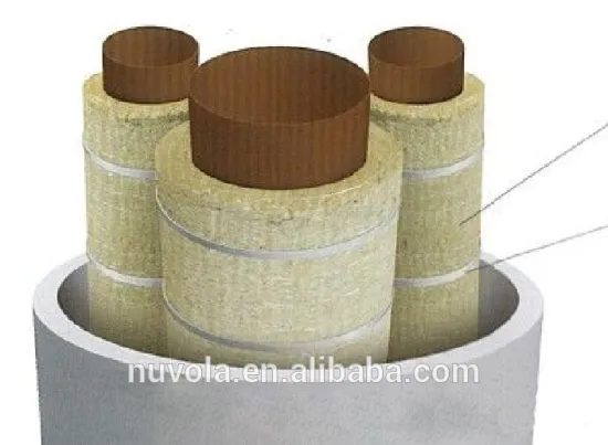 Wire Mesh Rock Wool Blanket