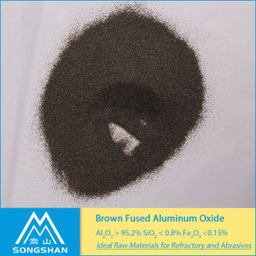 China Manufacturer BFA | 95% Al2O3 Fe2O3