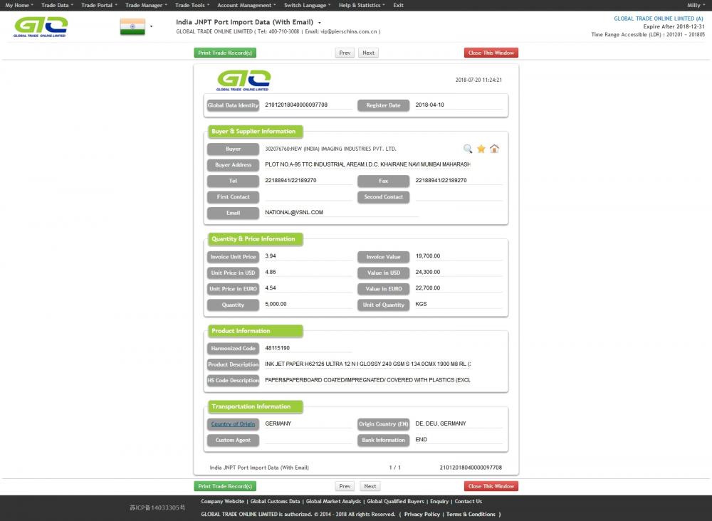 Datos de aduana de importación de tinta